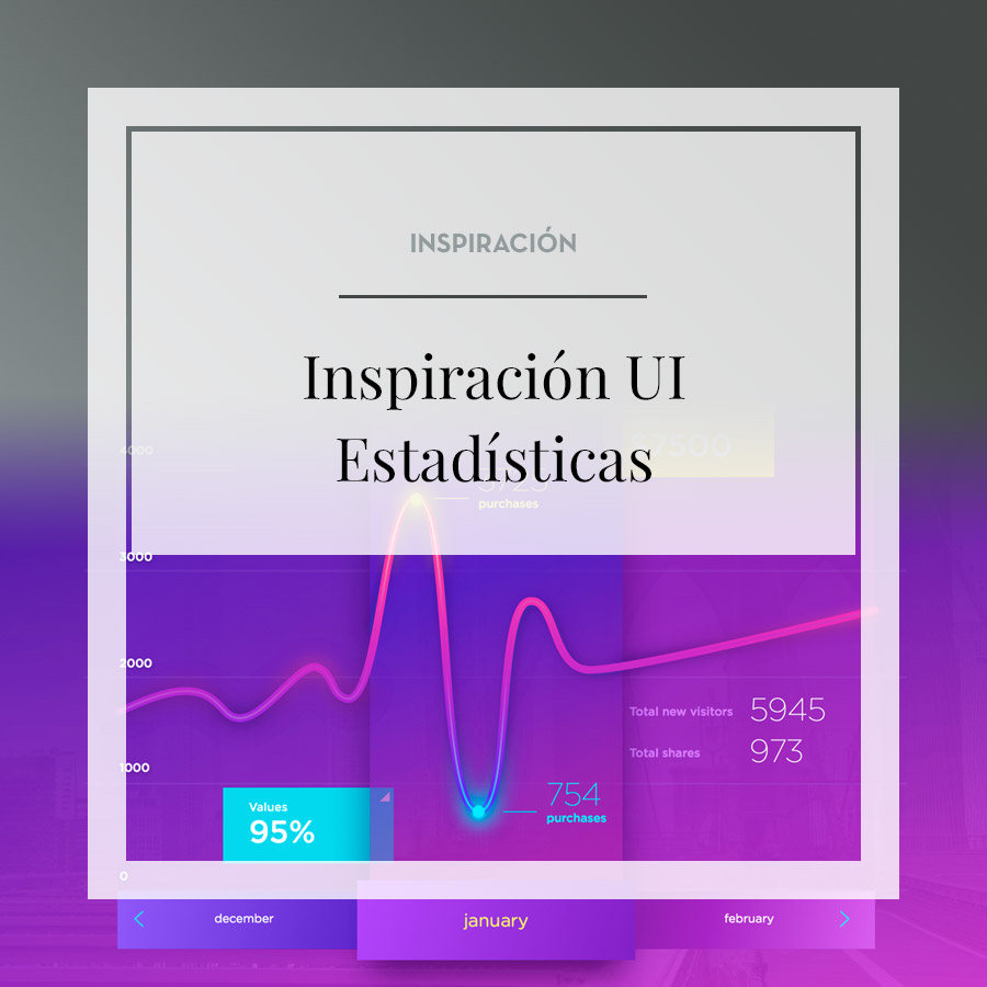 Inspiración UI – Estadísticas