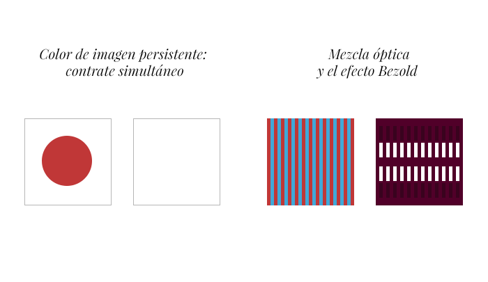 Interacciones de color