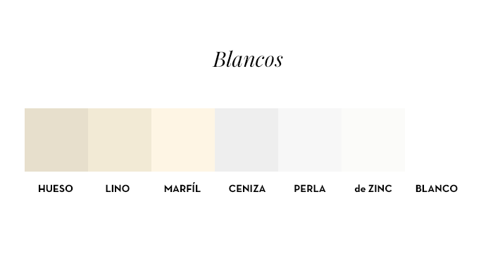 blancos