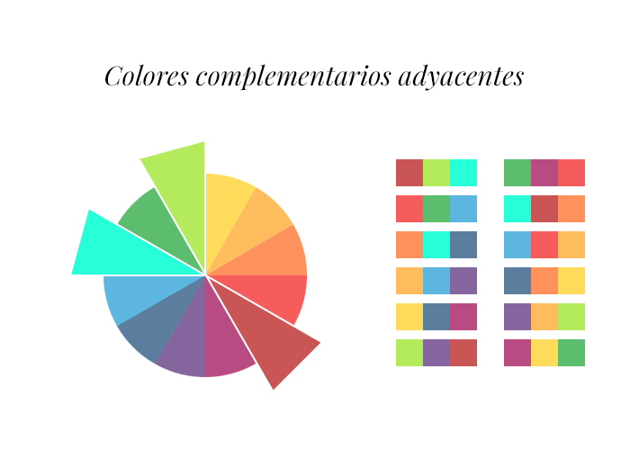 Colores complementarios adyacentes