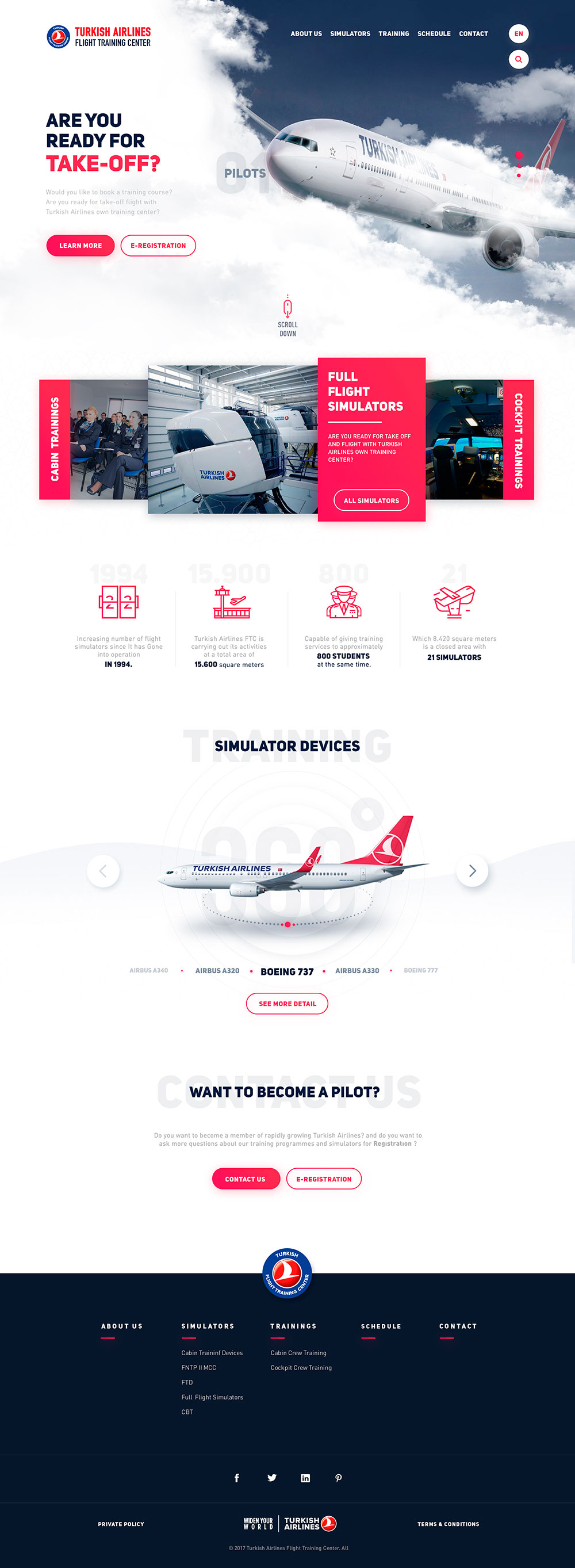 Turkish Airlines FTC Website